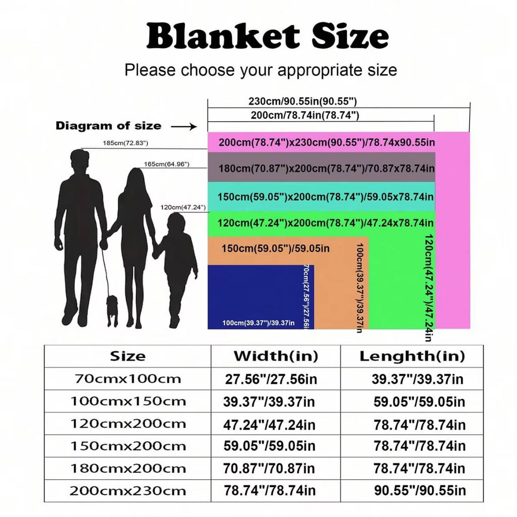 Cozy Cloud Fleece Blanket