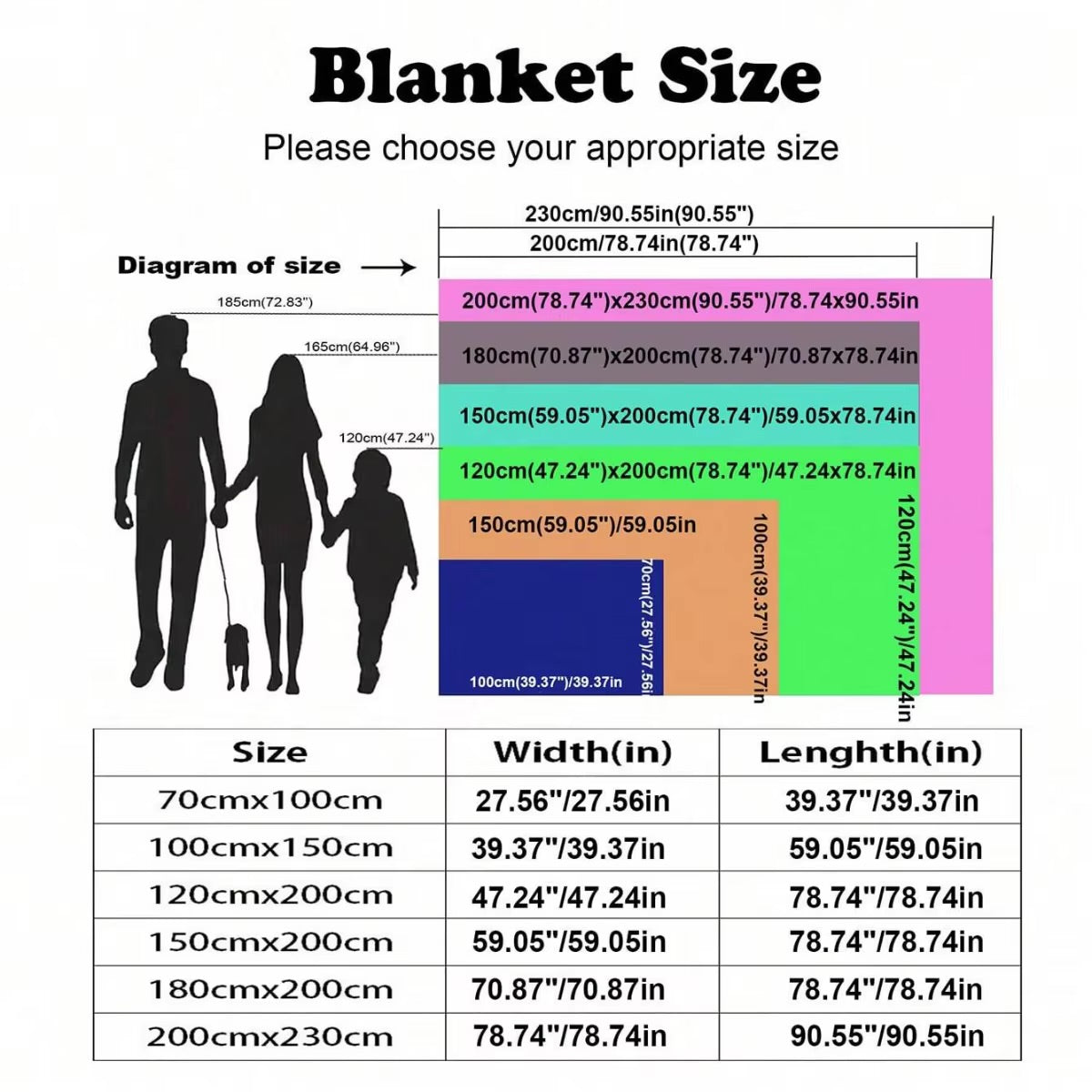 Cozy Cloud Fleece Blanket